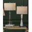 Lampe de table blanche Edelmar