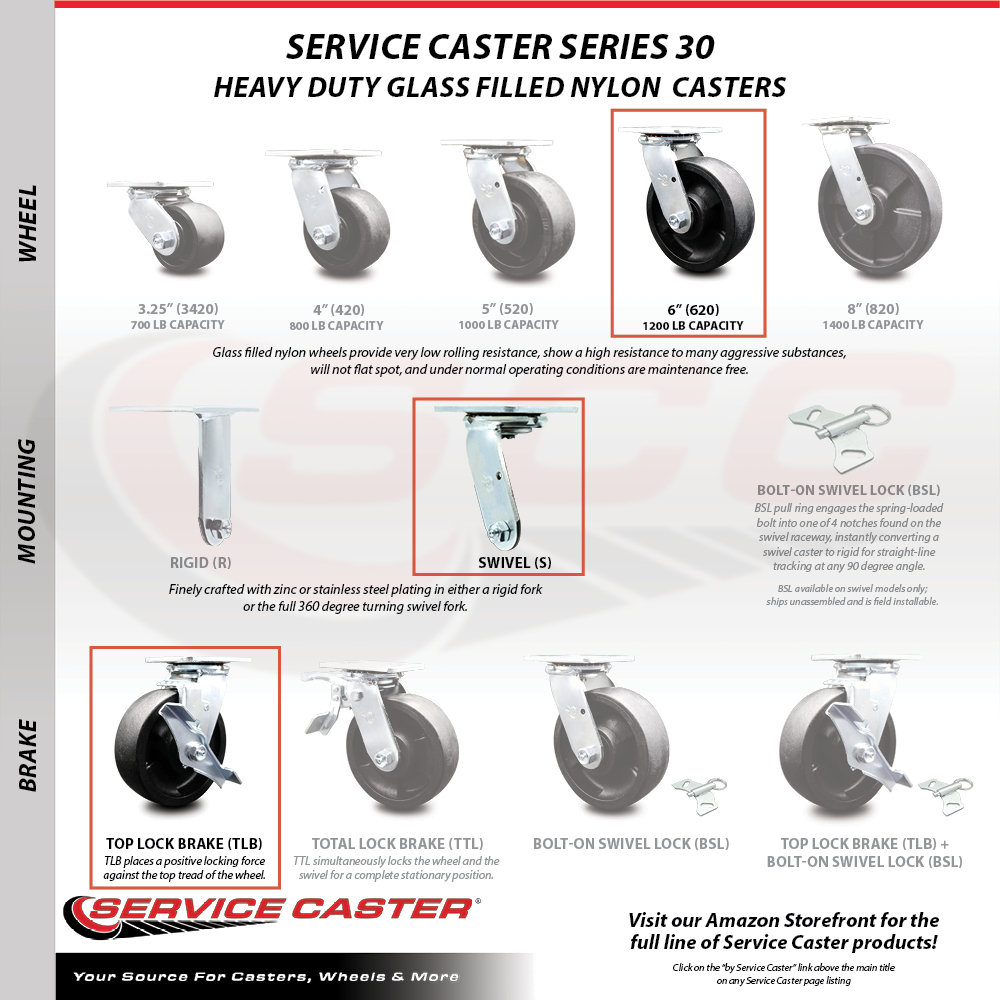 Service Caster Tool Box Caster Wheel Set 6 Inch Glass Filled Nylon Swivel Casters SCC Wayfair