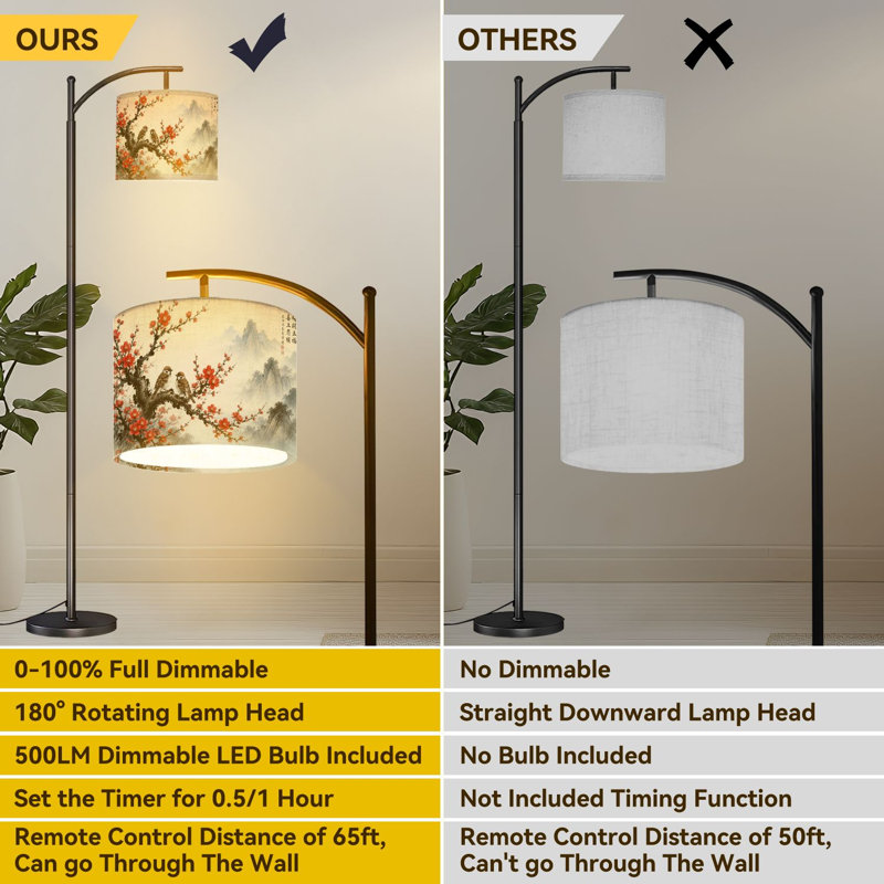  Arc Floor Lamp Sparrows Red Plum Blossoms Misty Mountain Backdrop Traditional Asian Tall Modern Standing Lamp LED Adjustable Linen Lampshade 3 Colour Temperatures