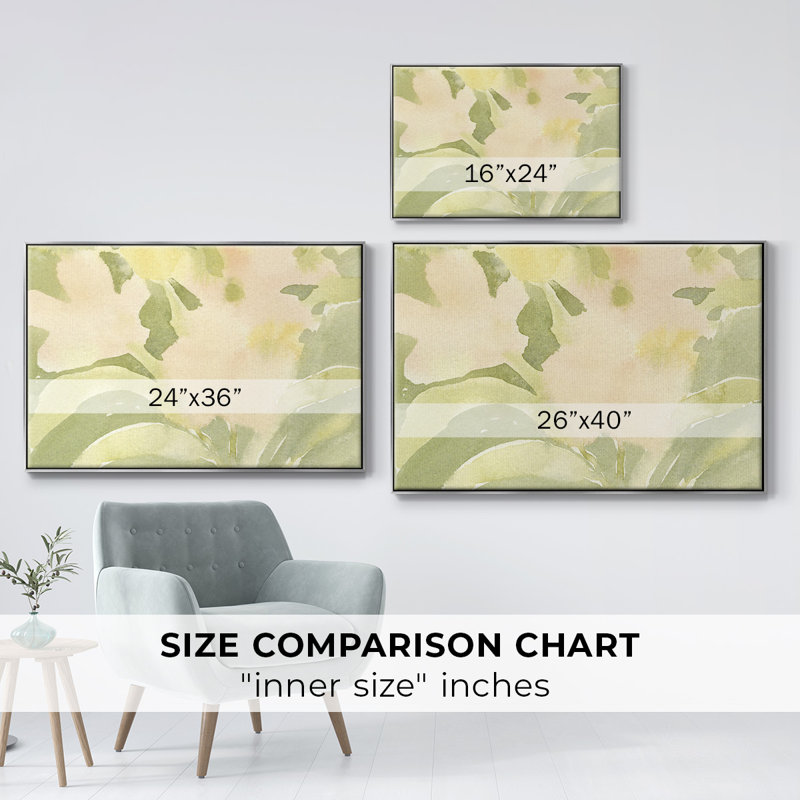 " Verdant Floral Abstract II " Painting Print, 25" H x 37" W x 2" D, Silver Framed