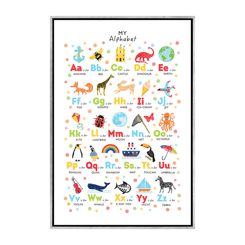 Alphabet lumineux - imprimé, Pas de tapis, H 60 po x l 40po x P 1,5 po, Toile avec cadre argenté