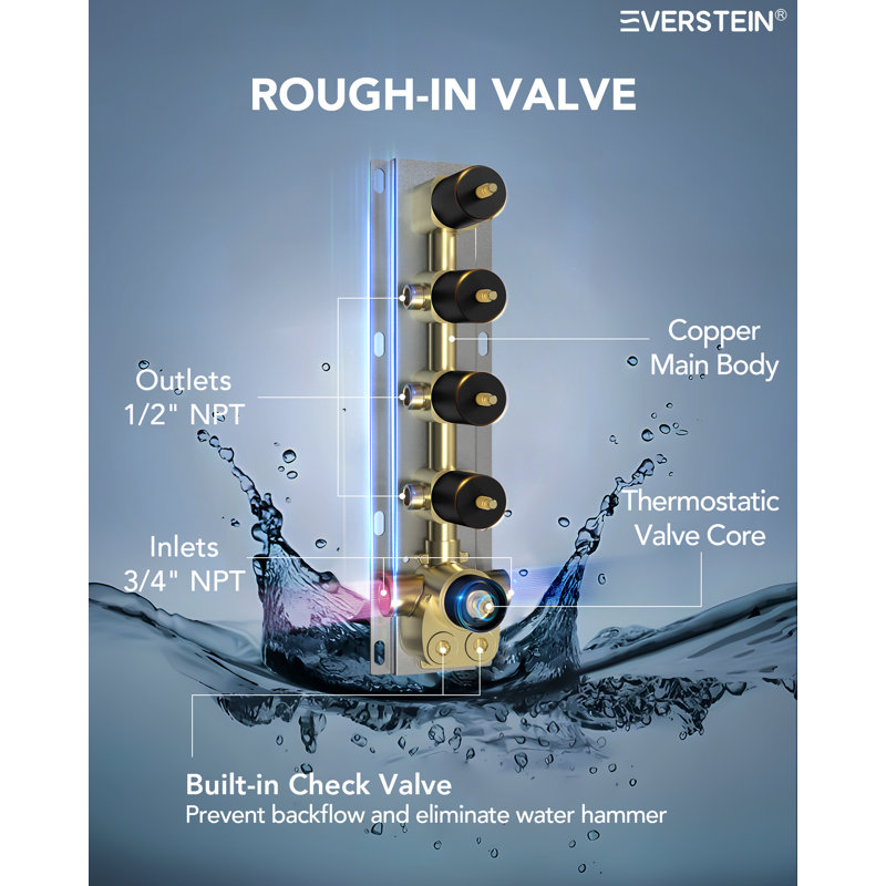 20" Ceiling-Mount LED Rainfall Shower System with Bluetooth Music, Handheld Sprayer & Thermostatic Valve, Matte Black