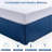 Weinert 12'' Medium Gel Memory Foam Mattress-187869120