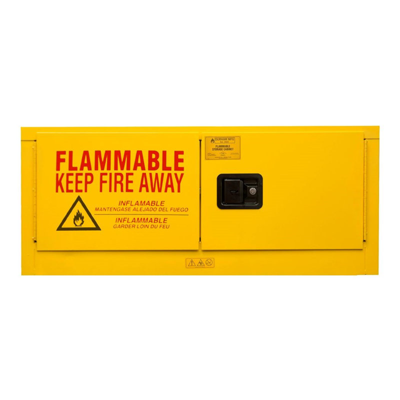 Safety Cabinet