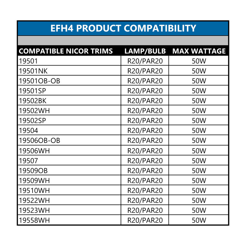 4" New Construction IC Rated Recessed Housing, Standard