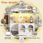 176cm Kitchen Pantry-2041067919