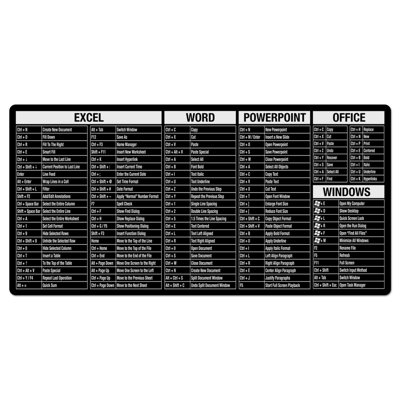 CounterArt Black & White Large Waterproof Desk Protector with Office Windows Cheat Sheet 32” x 16”