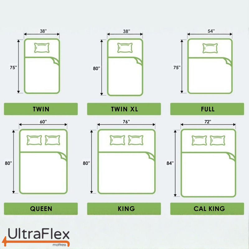 Matelas orthopédique UltraFlex Hercules, 8"