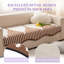 Sofa Slipcover