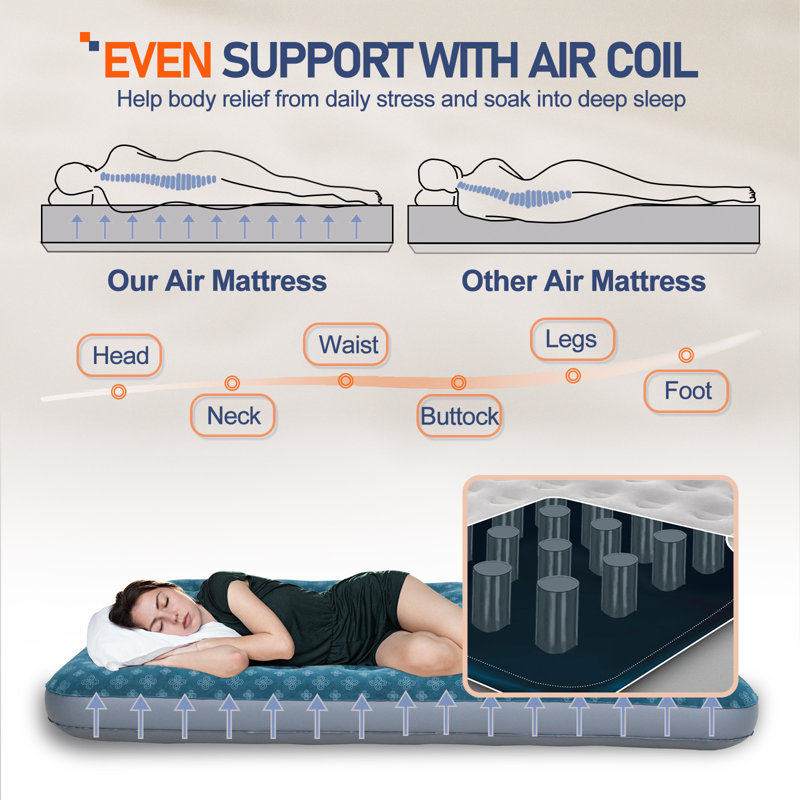 Matelas gonflable de camping, Très grand lit