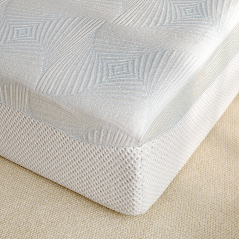 King Size 15 Inch Mattress In A Box, Cool Fiber, Distribution, Non - Slip Bottom, Good For Sleep Quality Mattress, Cooling Fabric, Medium Firm, Motion Isolation, No Assembly Required