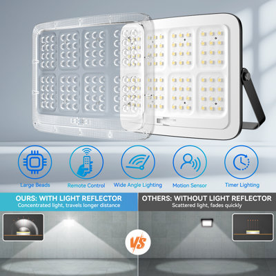 Adewalk Solar Flood Lights Outdoor Waterproof, 4500lm Split Solar Lights With Big Panel, Motion Sensor Security Floodlight 16ft Cable, Dusk To Dawn Outdoor Lights For Yard, Garage - Curved Surface