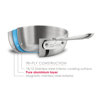 bechamel sauce saucepan