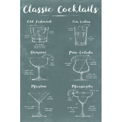 Mixology Infograph 1 Piece Wrapped Canvas Wall Art