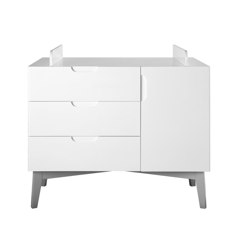 Changing Unit