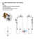 3/4" Thermostatic and Pressure Balance Rough-in Valve Multi-Function System