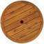 Anguilla Outdoor Circular Coffee Table-650508506