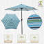 Parasol de marché 108 po Platten