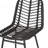Outdoor Wicker Barstools (Set Of 2)-1603051537
