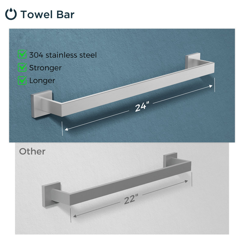 Square 5 - Piece Bathroom Hardware Set, Brushed Nickel