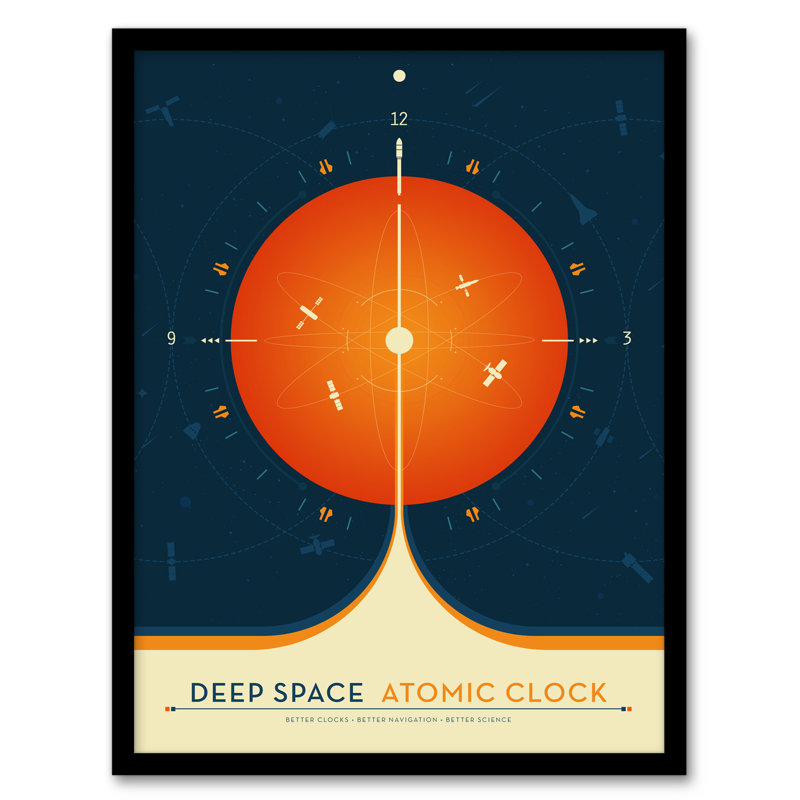 Deep Space Atomic Clock Orange Earth Orbit Spacecraft Radio Science NASA - Single Picture Frame Print