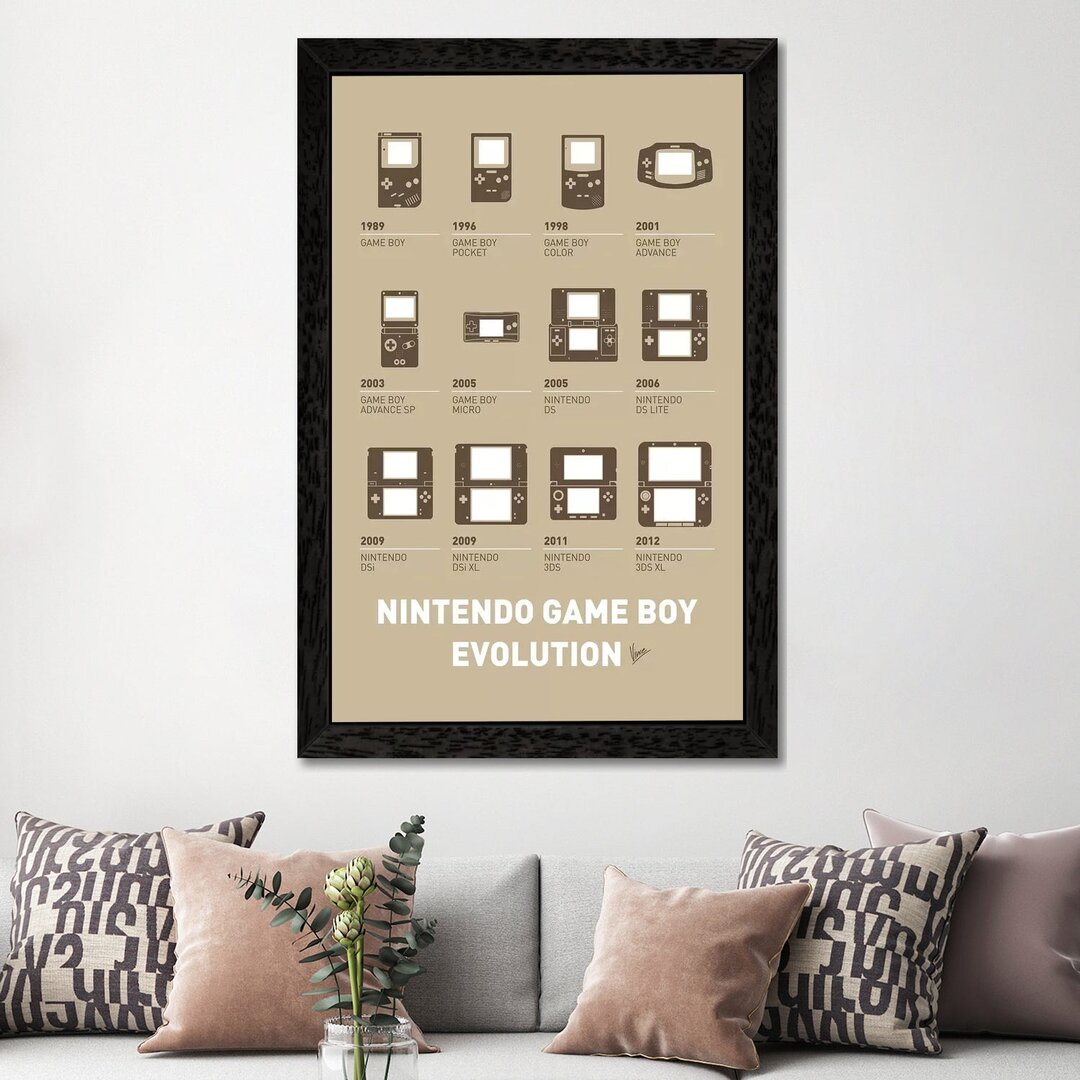 Gerahmtes Leinwandbild - Werbung „Evolution Nintendo Game Boy Minimal Poster” von Chungkong