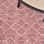 Tapis géométrique en laine touffeté à la main 0,8 po Foraker-1220367397
