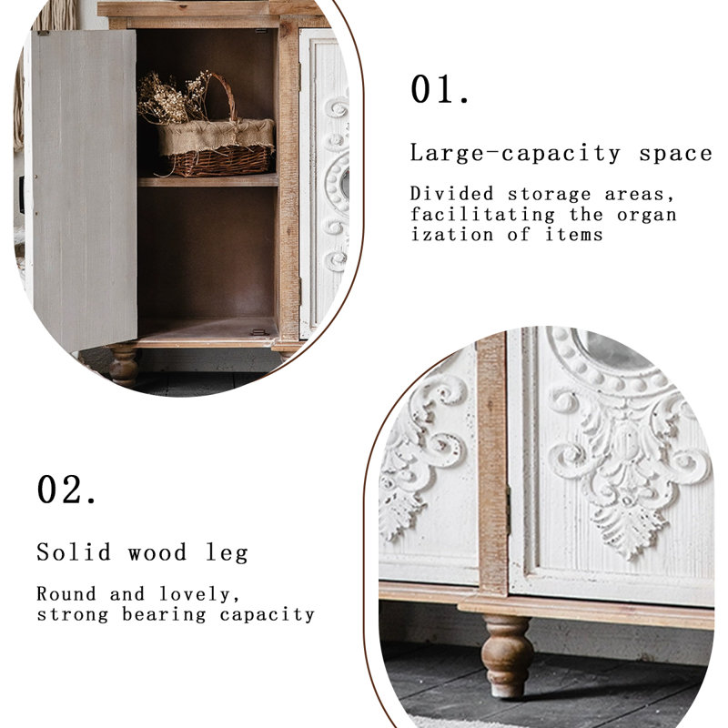 Buffet Modern