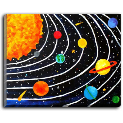 " Solar System IV " Acrylic Print