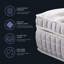 Norwalk Symple Stuff Pillow Top Pocket Sprung Mattress-2003592213