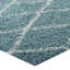 Tapis à poils longs Modway Toryn-97831438
