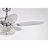Dirtje 52'' Ceiling Fan with LED Lights