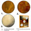 Terra Rosa Earth Mysteries II 30-87324622-87324626