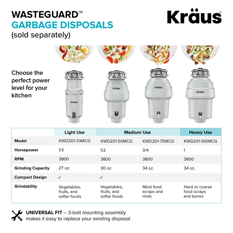 Évier de cuisine à simple cuve réversible KRAUS Turino