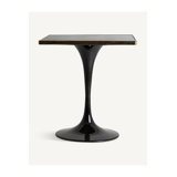 Than Counter Table