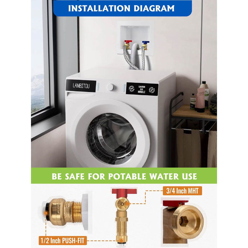 Washing Machine Outlet Box 1/2" Push Fit connect