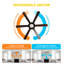 Grand ventilateur de plafond 72 pales de 72 po avec lumières DEL et moteur à courant continu réversible à 6 vitesses et 3 couleurs-1804238003-1804238001-1804238000