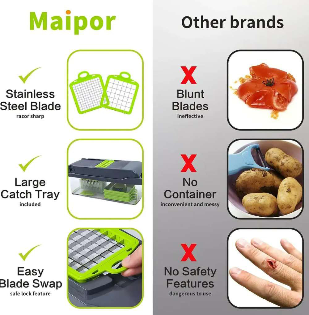 Kauri 12-In-1, 10 Blade Vegetable Slicer, Onion Mincer Chopper, Vegetable  Chopper, Cutter, Spiralizer, Dicer, Egg Slicer With Container Wayfair