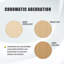 Meuble-lavabo simple 30 po avec comptoir simple blanc