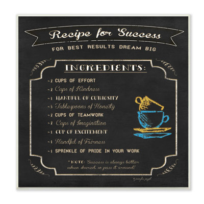 " Look Recipe For Success "