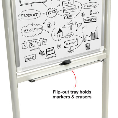 Tableau blanc double face avec support roulant Excello Global Products 40 po x 24 po
