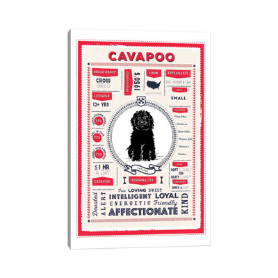 «Cavapoo Infographie Red» par PaperPaintPixels, impression sur toile tendue