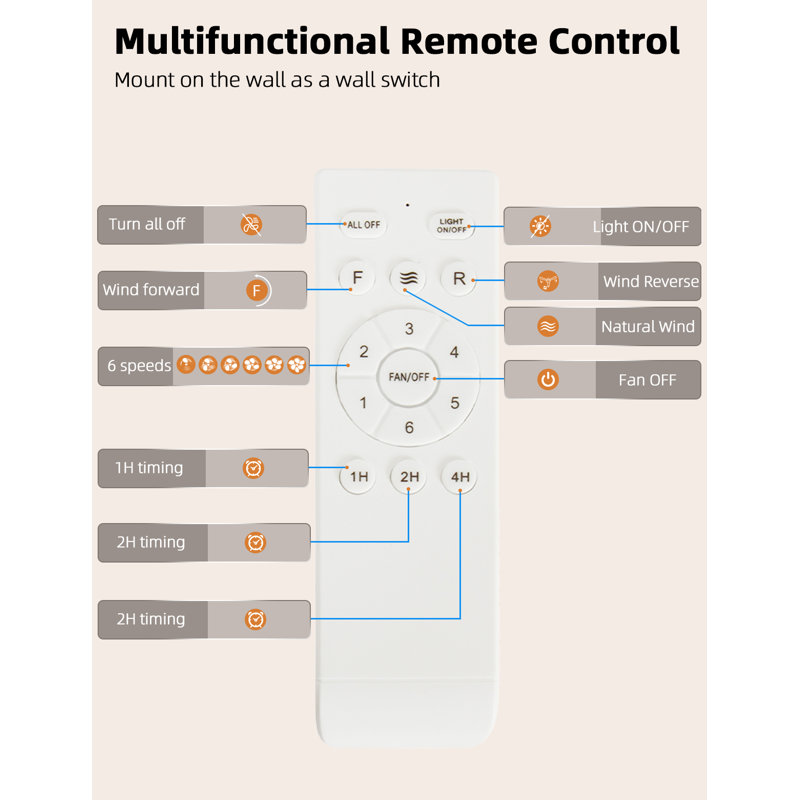 42 In. 3-Blade Indoor Ceiling Fan With Light And Remote, Dimmable, Reversible Dc Motor, White, White