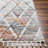 Mitcham Performance Geometric Indoor Rug-726720860