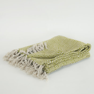 Hand Woven Throw Blanket