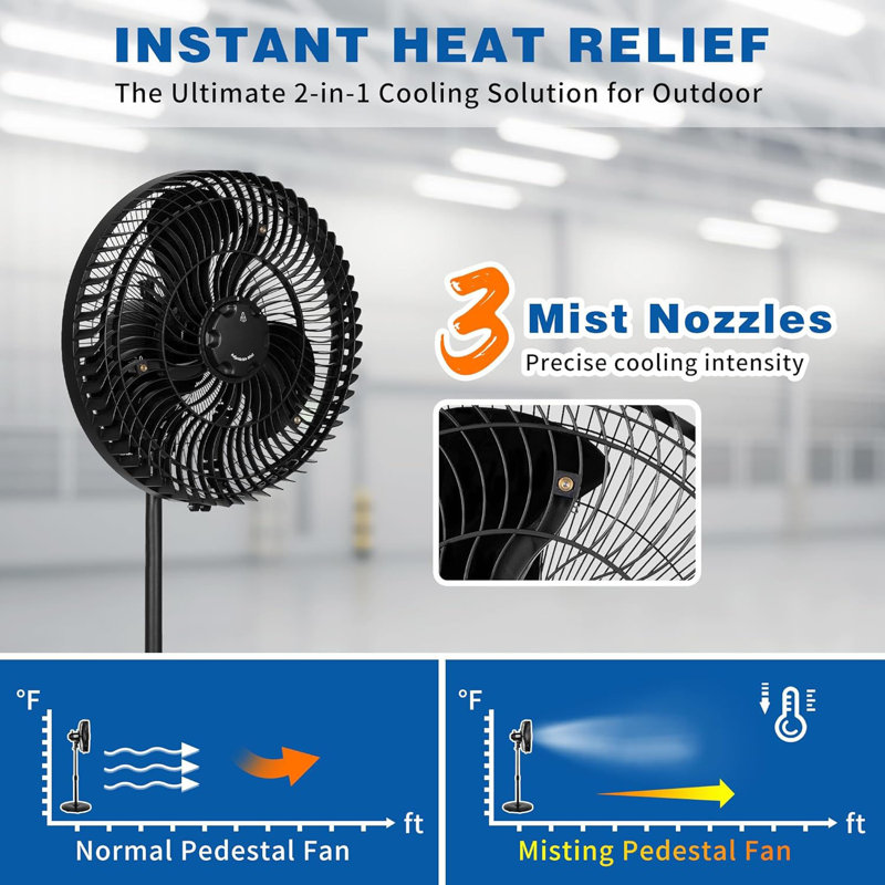 Ventilateur brumisateur d'extérieur sur pied, 3 vitesses, 40,6 cm (16 po), noir, hauteur réglable, prise GFCI, oscillation, base stable, oscillation grand angle de 75°, tête inclinable.