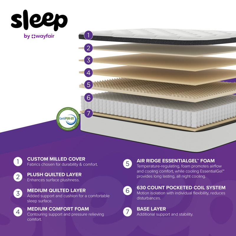 14" Medium Hybrid Mattress - Sleep by Wayfair™, Queen, 14"
