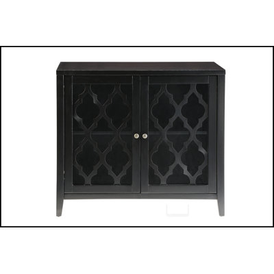 Console Ceara