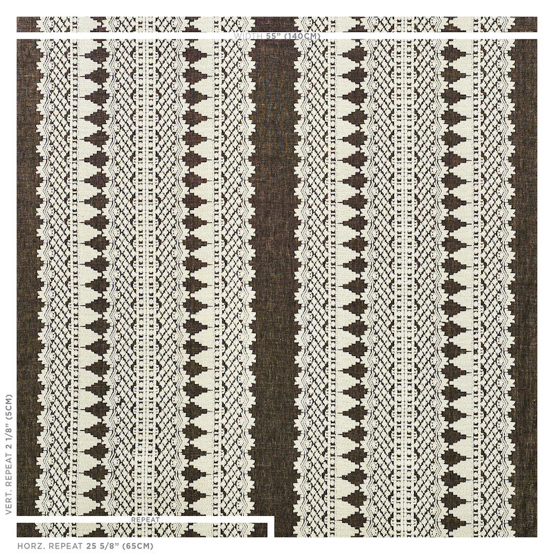 Tissu de broderie Wentworth, Carbone