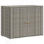 Meuble de rangement de jardin gris-126259042